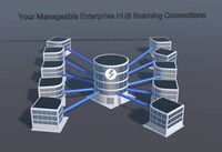 Democratizing EV Roaming Hubs Image 1