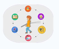 Science-Based Habit Apps