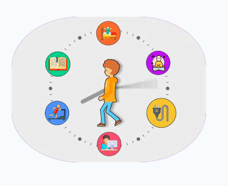 Science-Based Habit Apps
