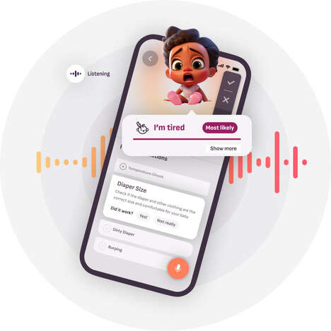 AI-Fuelled Caregiving Apps