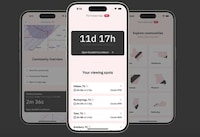 Community-Based Eclipse Apps
