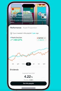 Simplified Investment Platforms Image 1
