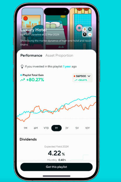 Simplified Investment Platforms