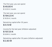 Effective Retirement Calculators Image 1