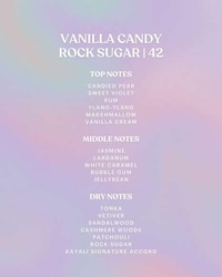 Indulgent Candy Fragrances Image 3