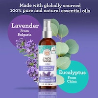 Rejuvenating Shower Sprays Image 1