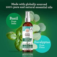 Rejuvenating Shower Sprays Image 2