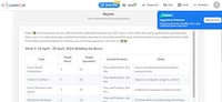 AI-Powered SAT Prep Tools Image 1