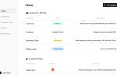 Competitor Tracking Insights