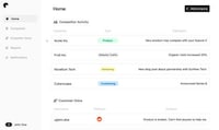 Competitor Tracking Insights Image 1