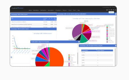 Self-Hosted Email Marketing Solutions