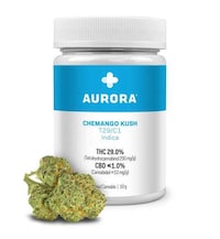 Australian Cannabis Expansions
