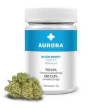 Australian Cannabis Expansions Image 3