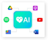 Custom AI Assistants