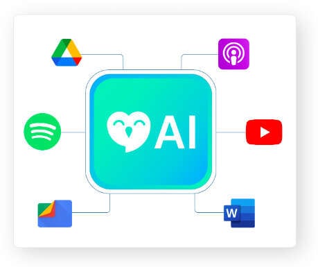 Custom AI Assistants