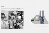 Bulbous Bag-Like Illuminators Image 7