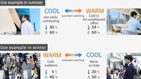 Wearable Temperature Control Units Image 7
