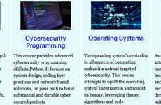 Cybersecurity Education Platforms