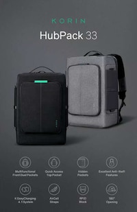 Pocket-Packed Antitheft Travel Bags Image 1