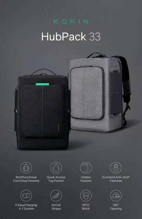 Pocket-Packed Antitheft Travel Bags