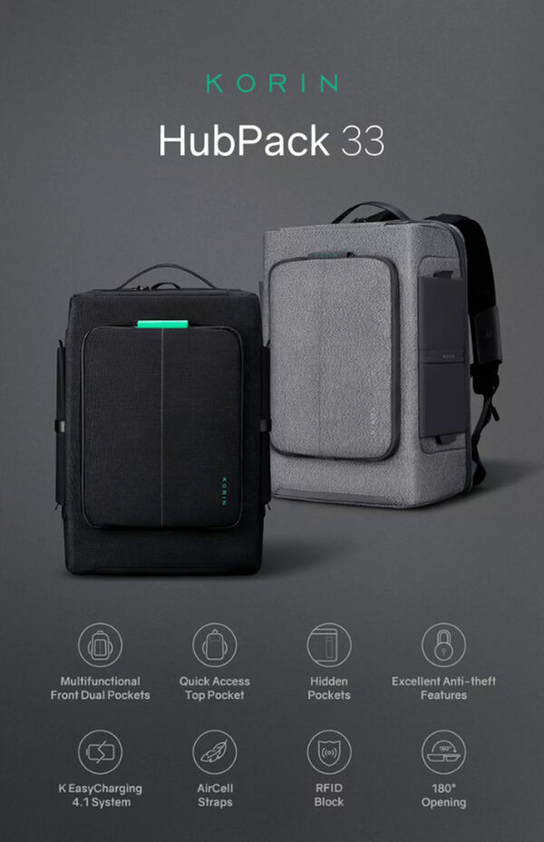 Pocket-Packed Antitheft Travel Bags