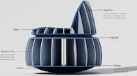 Dynamic Movement Chairs Image 3