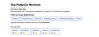 Effective Comment-Aggregating Platforms Image 1