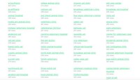 AI Keyword Volume Tools Image 1