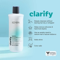 Comprehensive Modern Haircare Lines Image 2