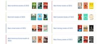 Immersive Virtual Bookstores