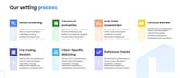 Developer Recruitment Platforms Image 4