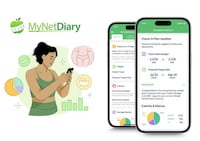 Intelligent Coaching Dietary Algorithms