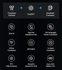 AI-Powered Translation Earbuds Image 6