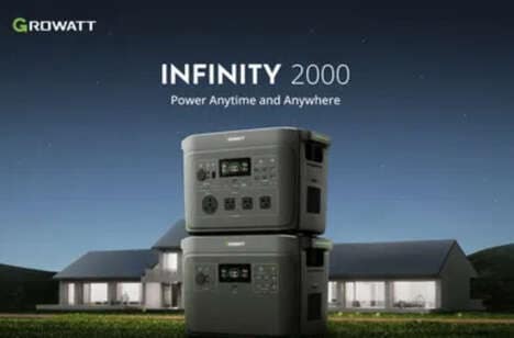 Performance-Driven Portable Power Station
