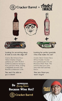 Premium Cheese Wine Pairings