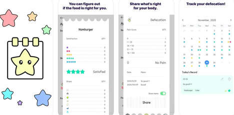 Digestive Health Trackers