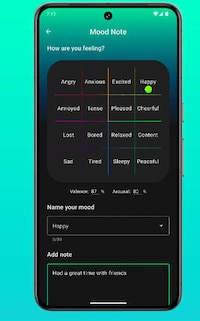 Comprehensive Mood Tracking Apps