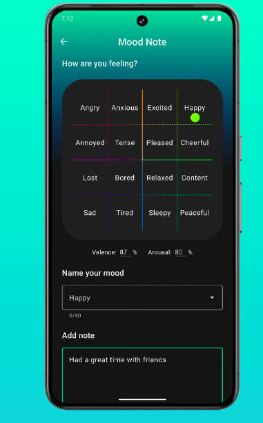 Comprehensive Mood Tracking Apps
