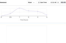 Mood-Based Symptom Tracking