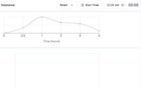 Mood-Based Symptom Tracking