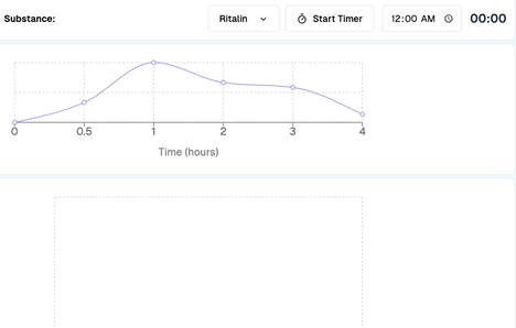 Mood-Based Symptom Tracking