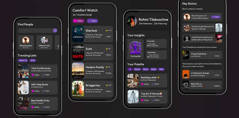 Dynamic Interest Social Platforms