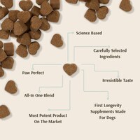 Dog-Friendly Vitality Chews Image 6