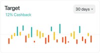 Savvy Personal Finance Platforms Image 2