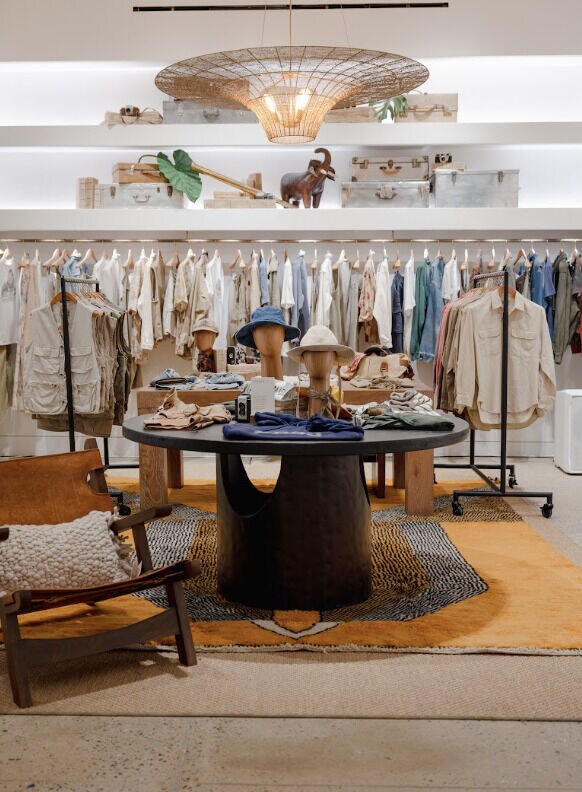 Premium Retail Destinations