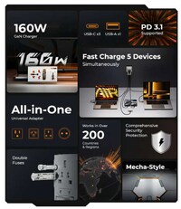Mecha-Style Travel Chargers Image 2