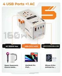 Mecha-Style Travel Chargers Image 3