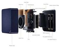 Integrated Adapter Mini PCs Image 2