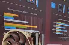 Industry-Leading CPU Coolers