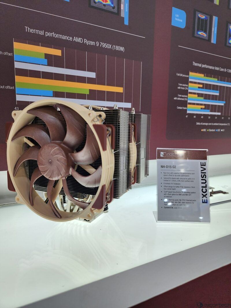 Industry-Leading CPU Coolers